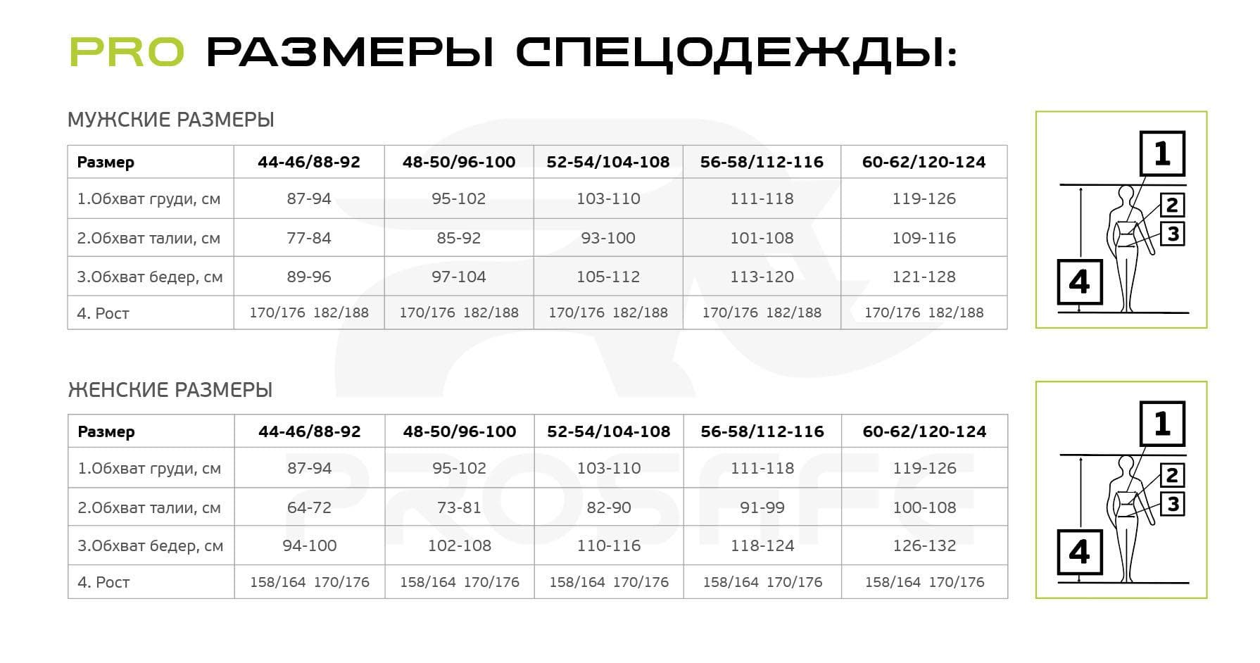 Костюм Гидра (куртка,брюки) синий/васильковый р.48-50/170-176