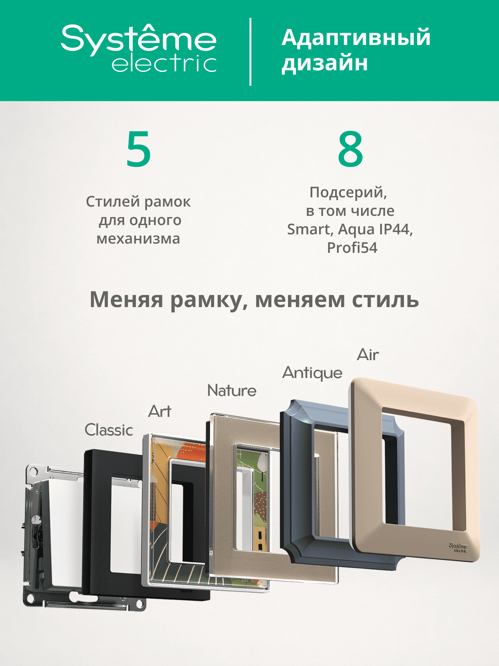 Рамка пятипостовая ATLASDESIGN универсальная белый