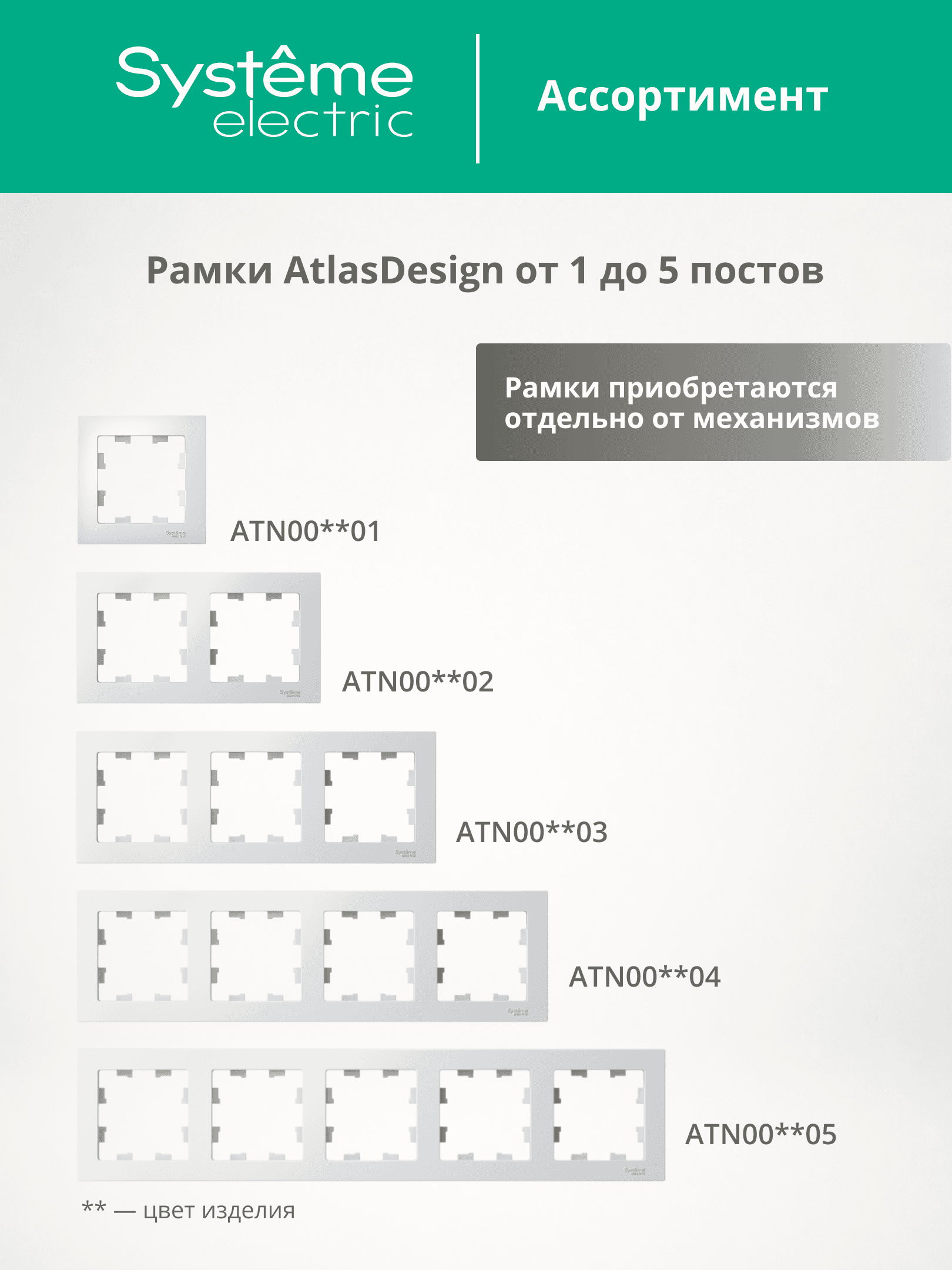 Рамка пятипостовая ATLASDESIGN универсальная белый