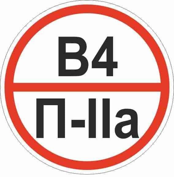 Знак ''Категории помещения по взрывопожарной и пожарной опасности В4 П-IIа'' 200х200 мм, пластик ГОСТ Р 12.4.026-2015