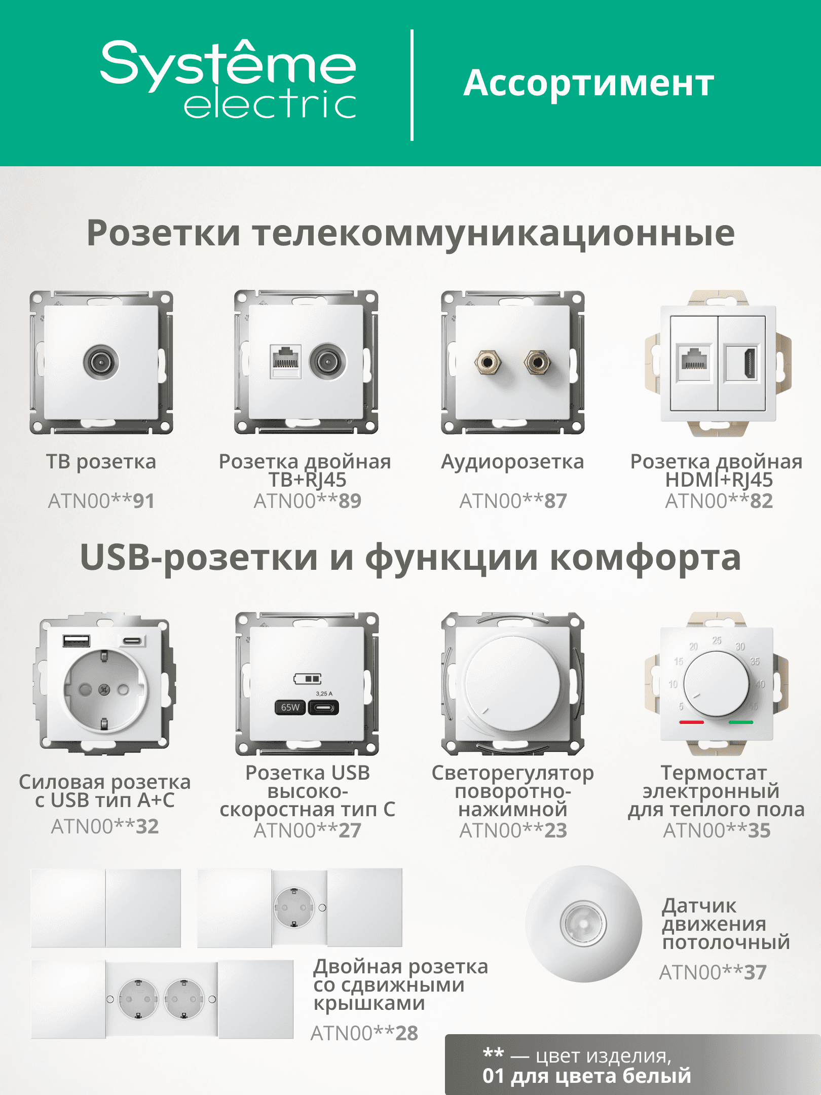 Рамка пятипостовая ATLASDESIGN универсальная белый