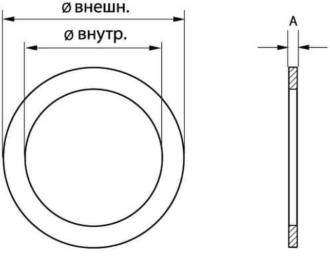 Прокладка уплотнительная М20