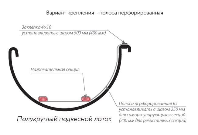Полоса перфорированная 65 Ц 1.25м