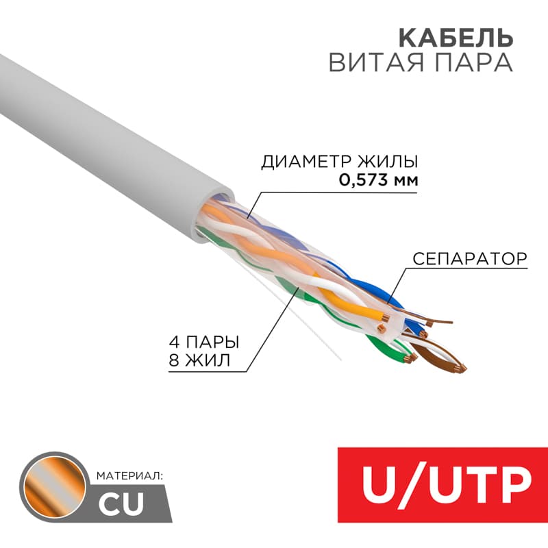 Витая пара U/UTP CAT 6A 4х2х0.57мм LSZH нг(А)-HF 23AWG IN серый PRO