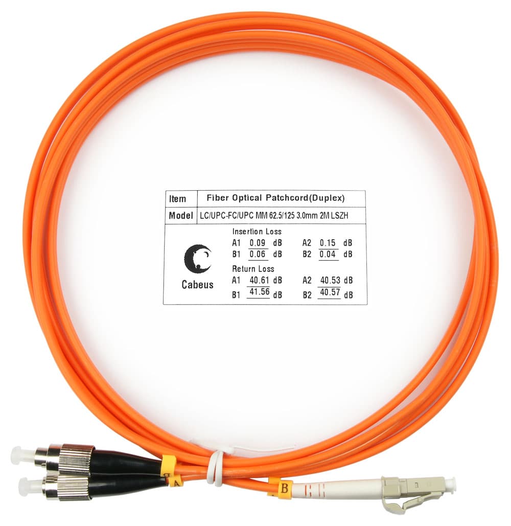 Патч-корд оптический duplex 2м LC-FC 62,5/125MM LSZH